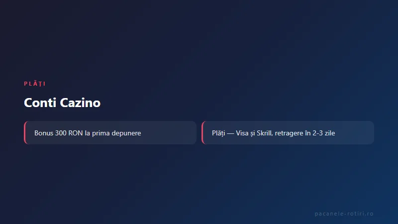 Metode de plată Conti Cazino