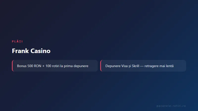 Metode de plată Frank Casino
