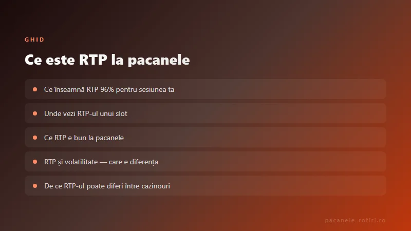 Ghid Ce este RTP la pacanele