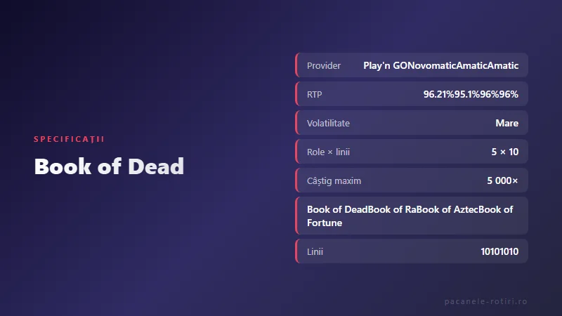 Specificații Book of Dead