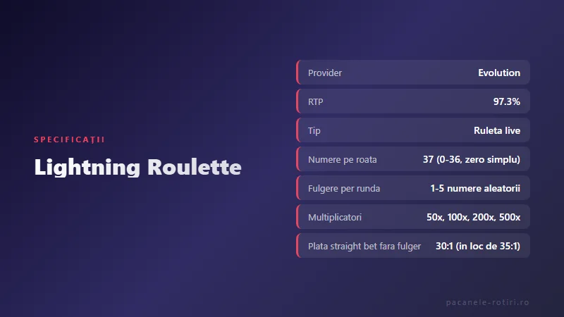 Specificații Lightning Roulette