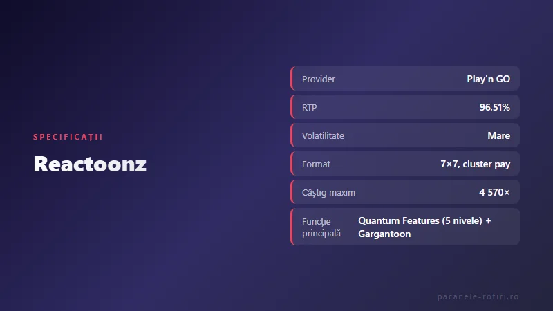Specificații Reactoonz