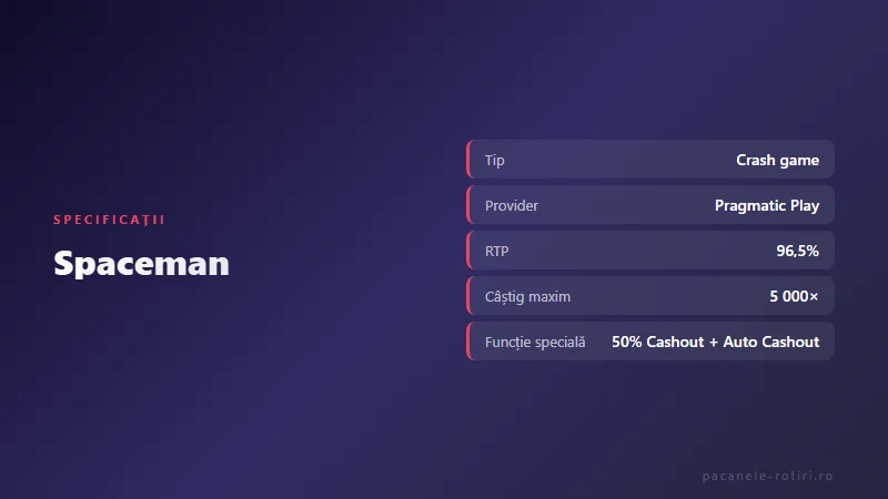 Specificații Spaceman