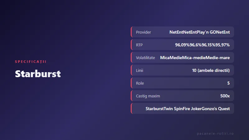 Specificații Starburst