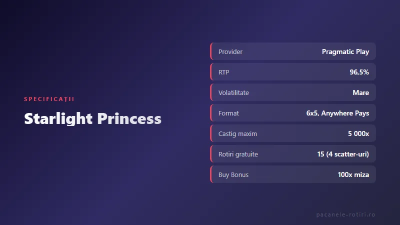 Specificații Starlight Princess