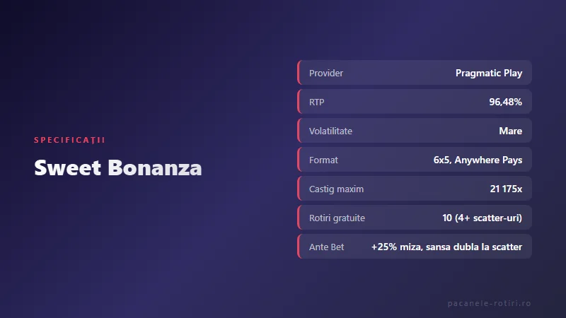 Specificații Sweet Bonanza