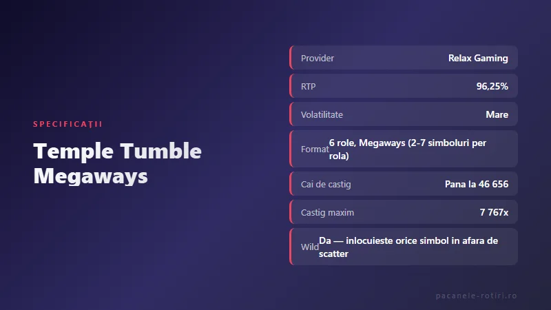 Specificații Temple Tumble Megaways