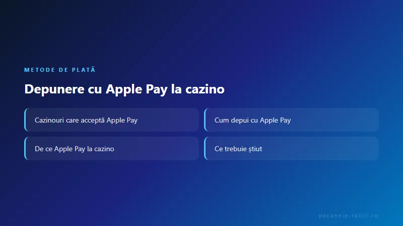 Metode de plată Depunere cu Apple Pay la cazino