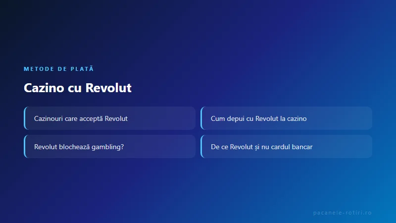 Metode de plată Cazino cu Revolut